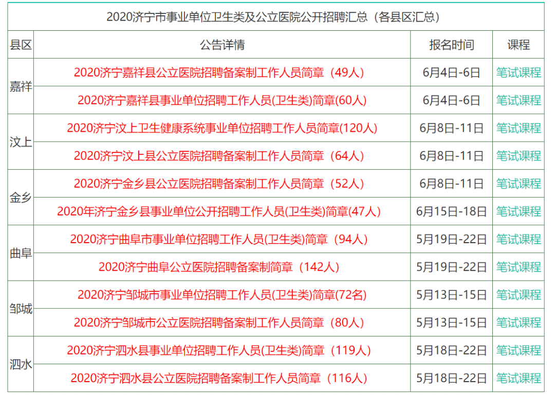 前沿 第303页
