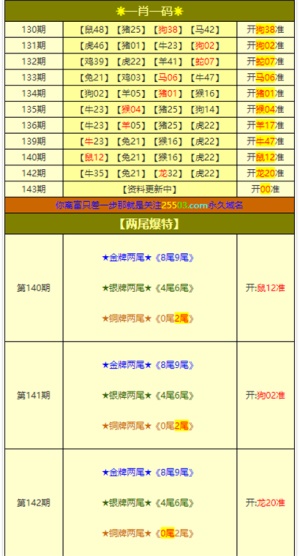 2025澳门特马今晚三肖八码必中中奖 /精选解析解释落实