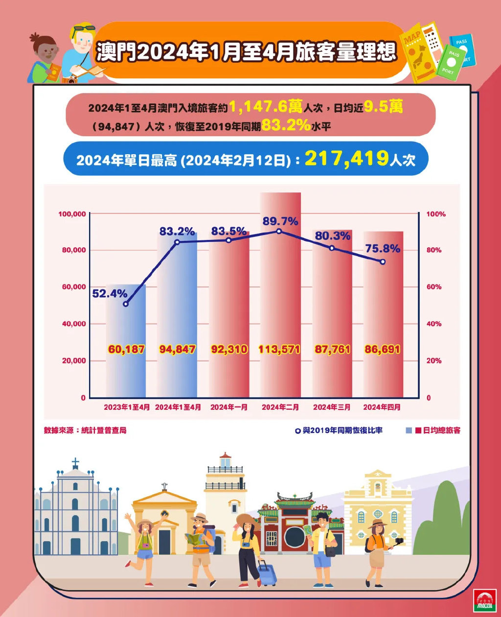 2025澳门精准正版免费 /精选解析解释落实