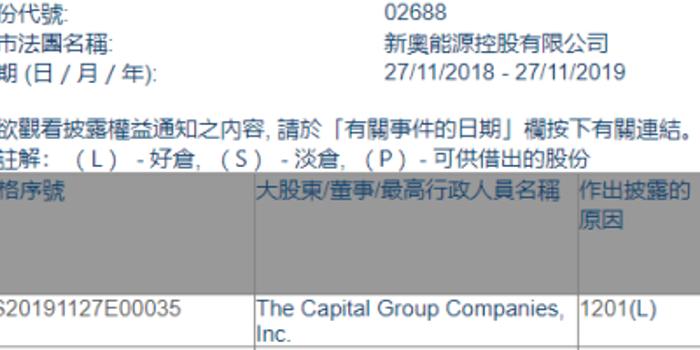 新奥长期免费资料大全 /精选解析解释落实