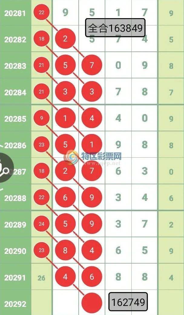 最准一肖一码一一子中特l /全面释义解释落实