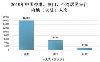2004澳门与香港新正版免费资料大全大全 /词语释义解释落实