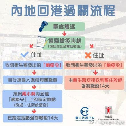 2025-2024年澳门和香港宣布一肖一特24码一中已合法公开 /实用释义解释落实
