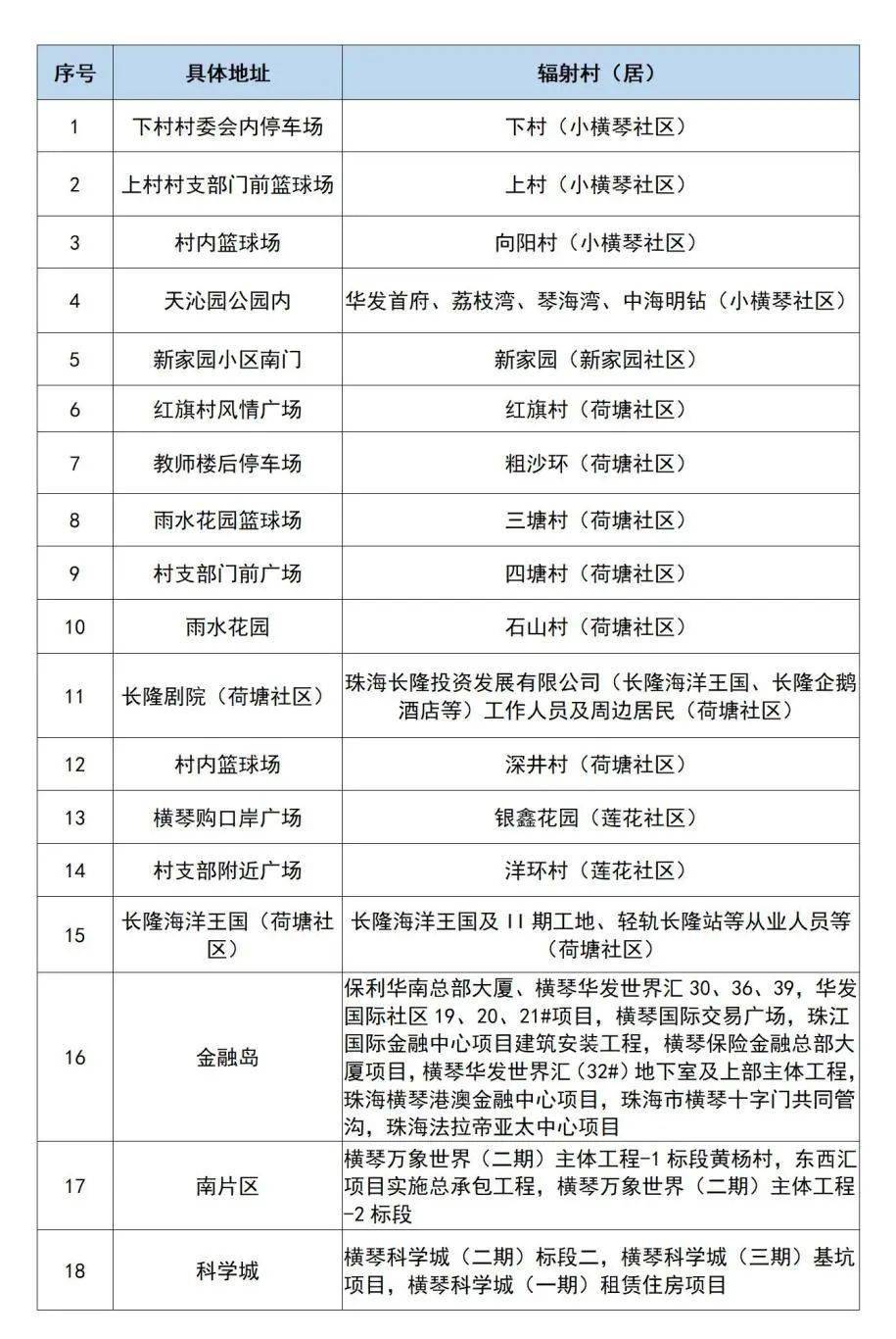 澳门精准三肖期期中特公开吗 /全面释义解释落实