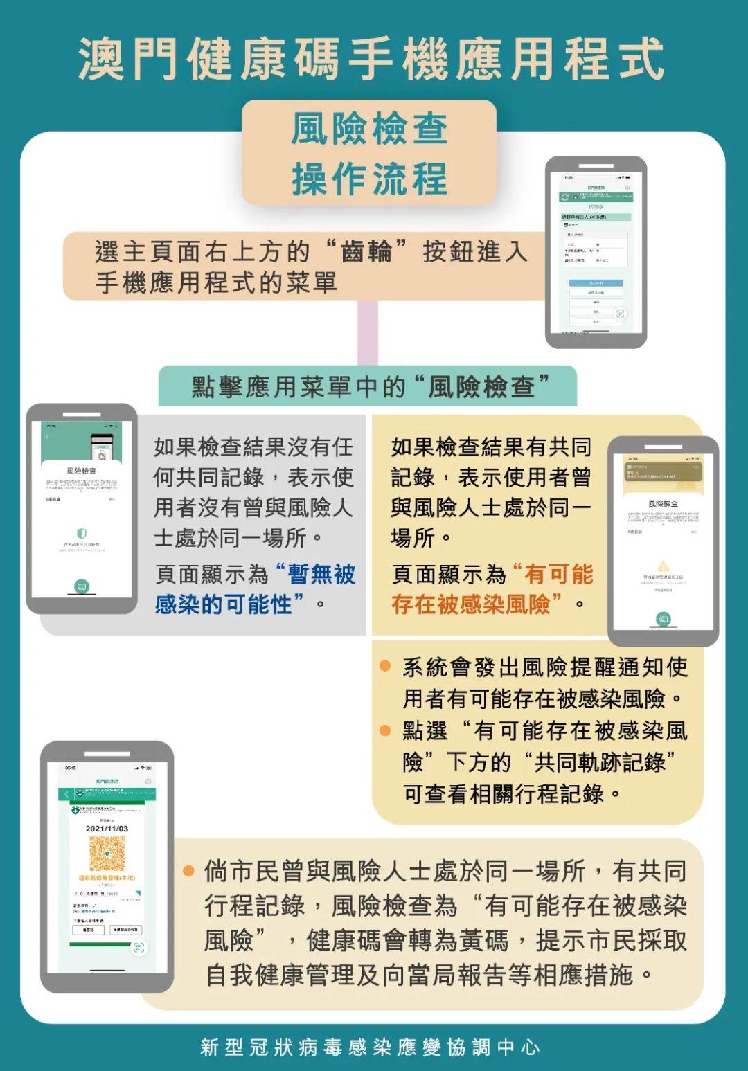 新澳门一码一码100准确 /精选解析解释落实