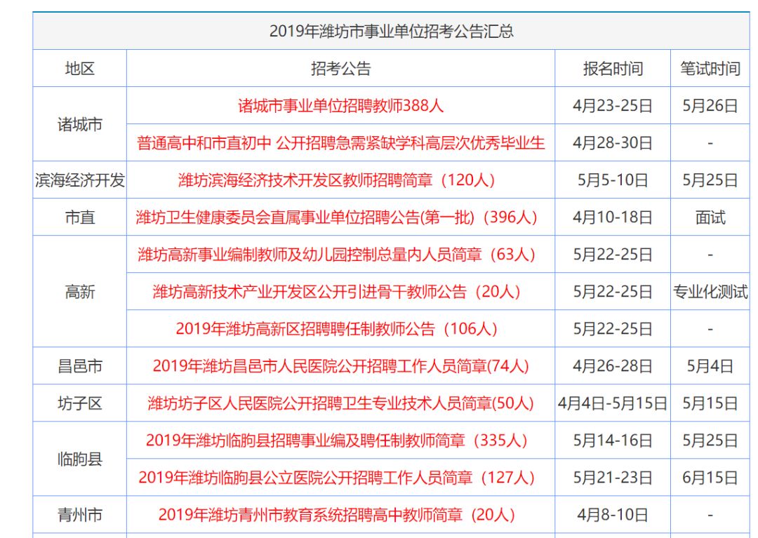 2025-2024年香港资料免费大全 /精选解析解释落实