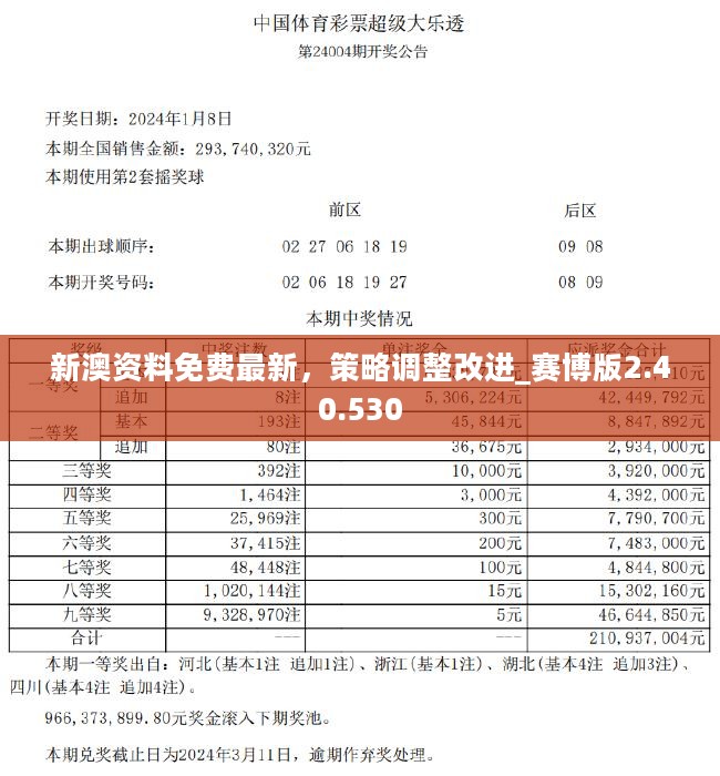 新澳今天最新兔费资料~精选解释解析落实