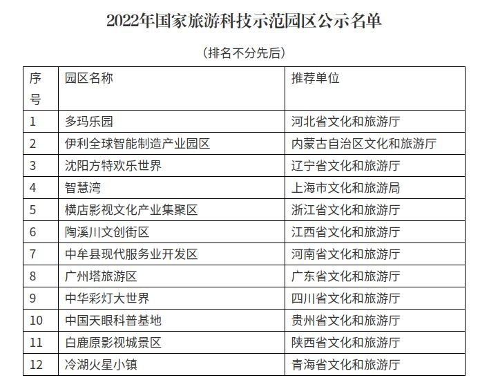 今期新澳门必须出特~精选解释解析落实