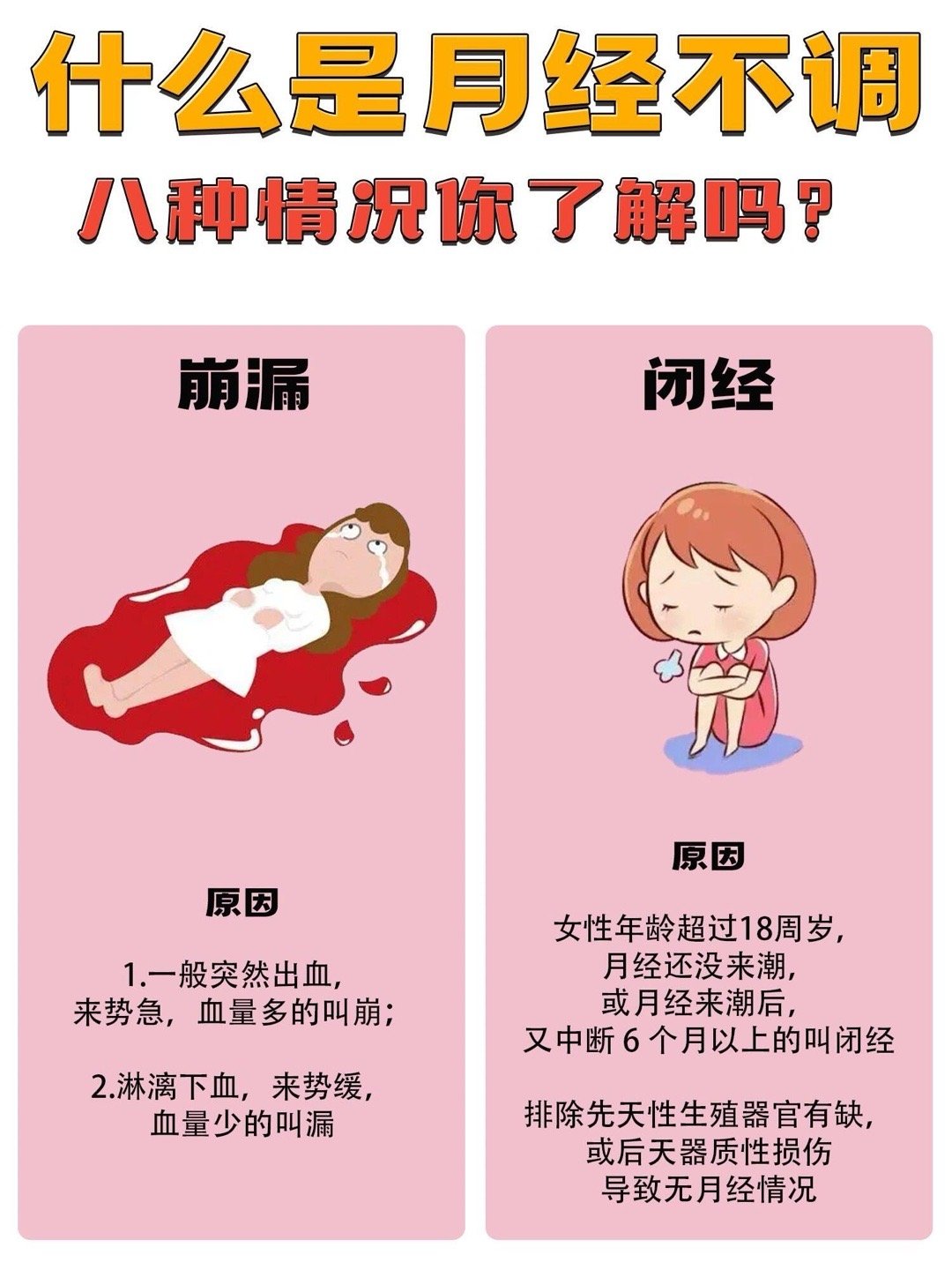 揭秘月经每个月都提前的原因及应对策略