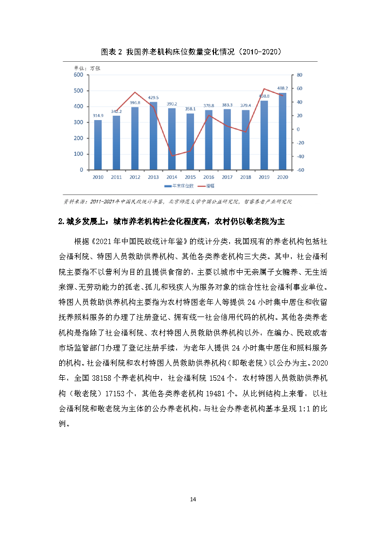 热点 第66页