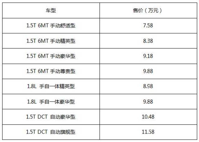 八个月的宝宝能否吃枇杷，营养专家为你解答