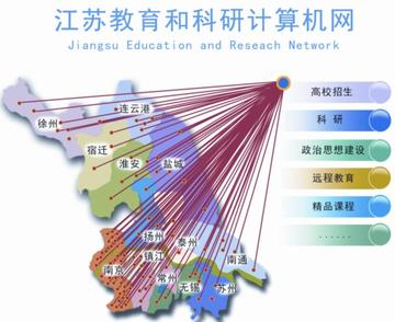 江苏教育的蓬勃发展及其在科技领域的卓越表现